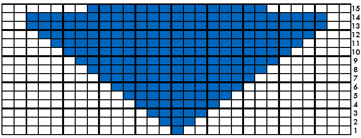 Chart - Tall